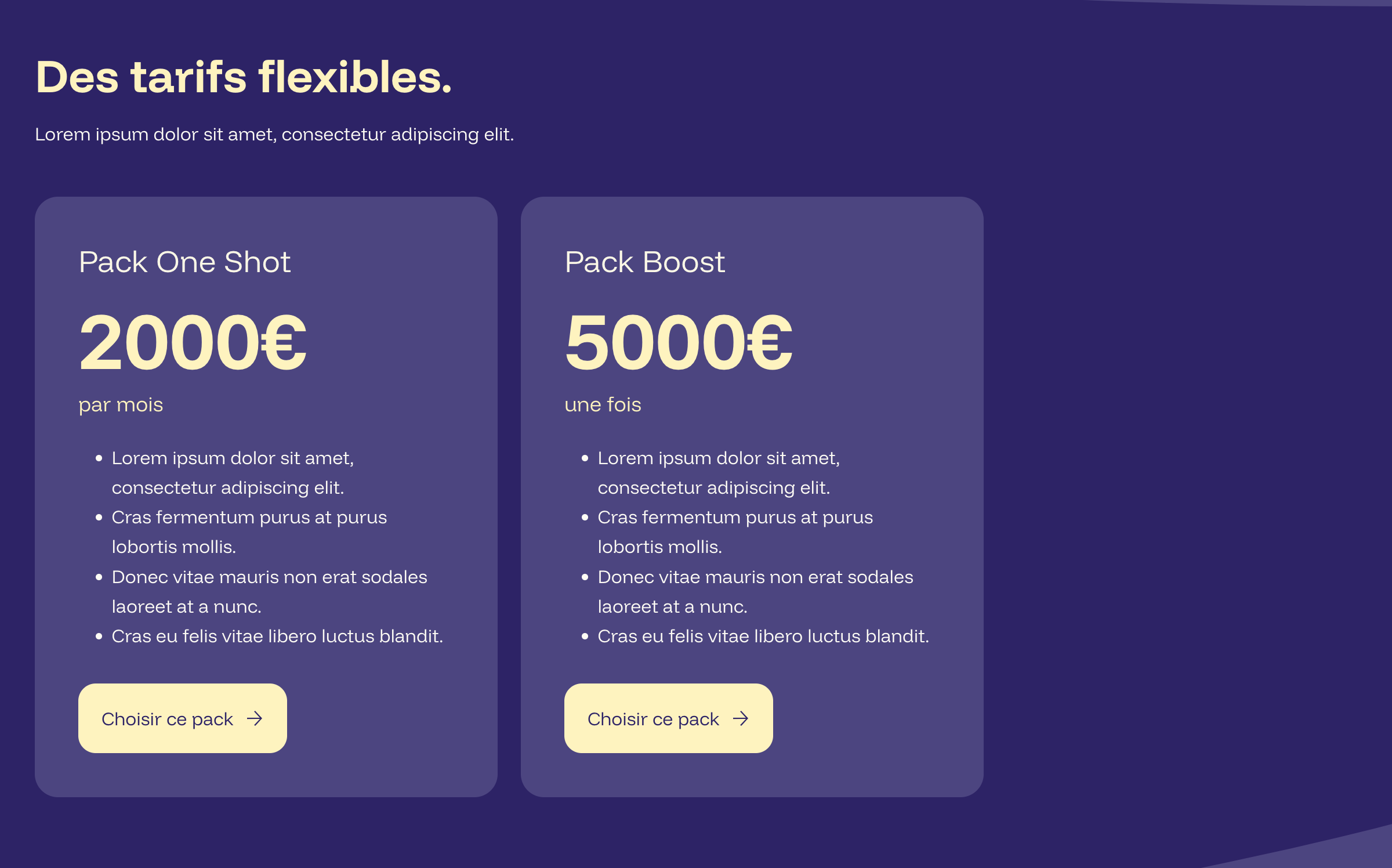 Prices Scale Up