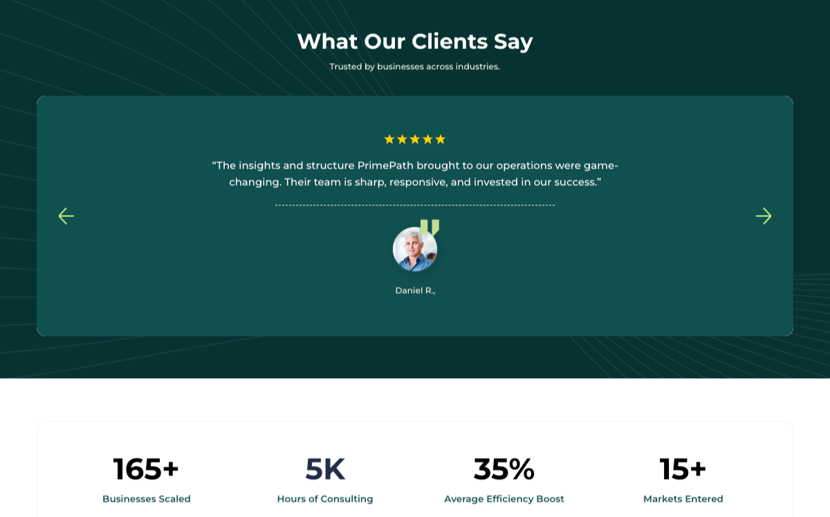 Reviews
