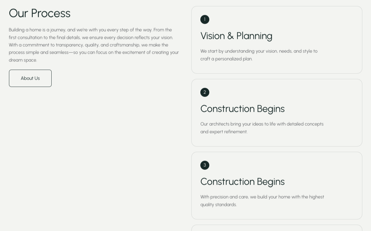 Our Process