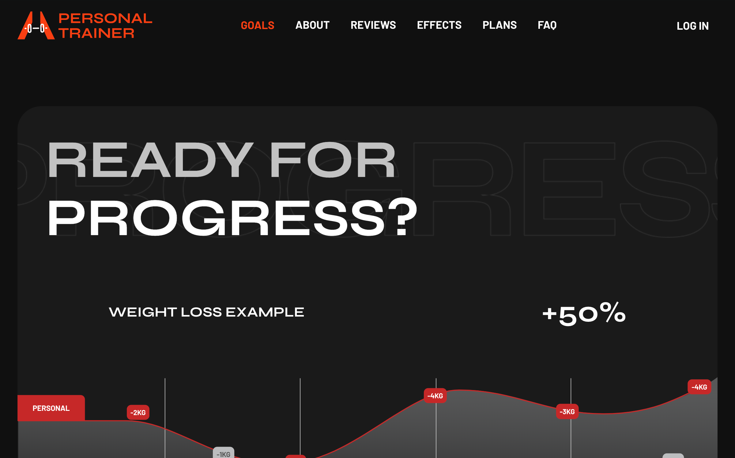 Ready For Progress