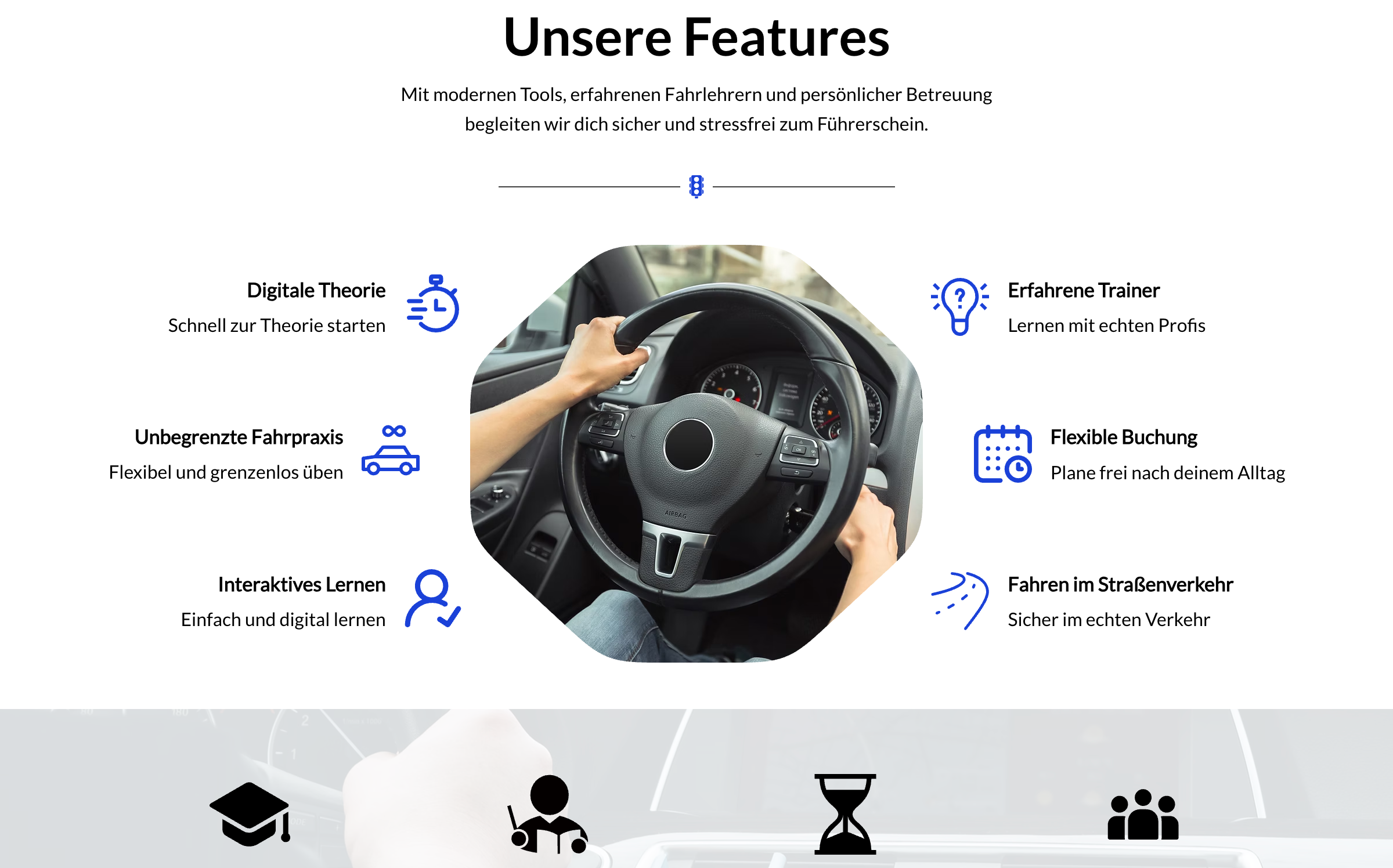 features