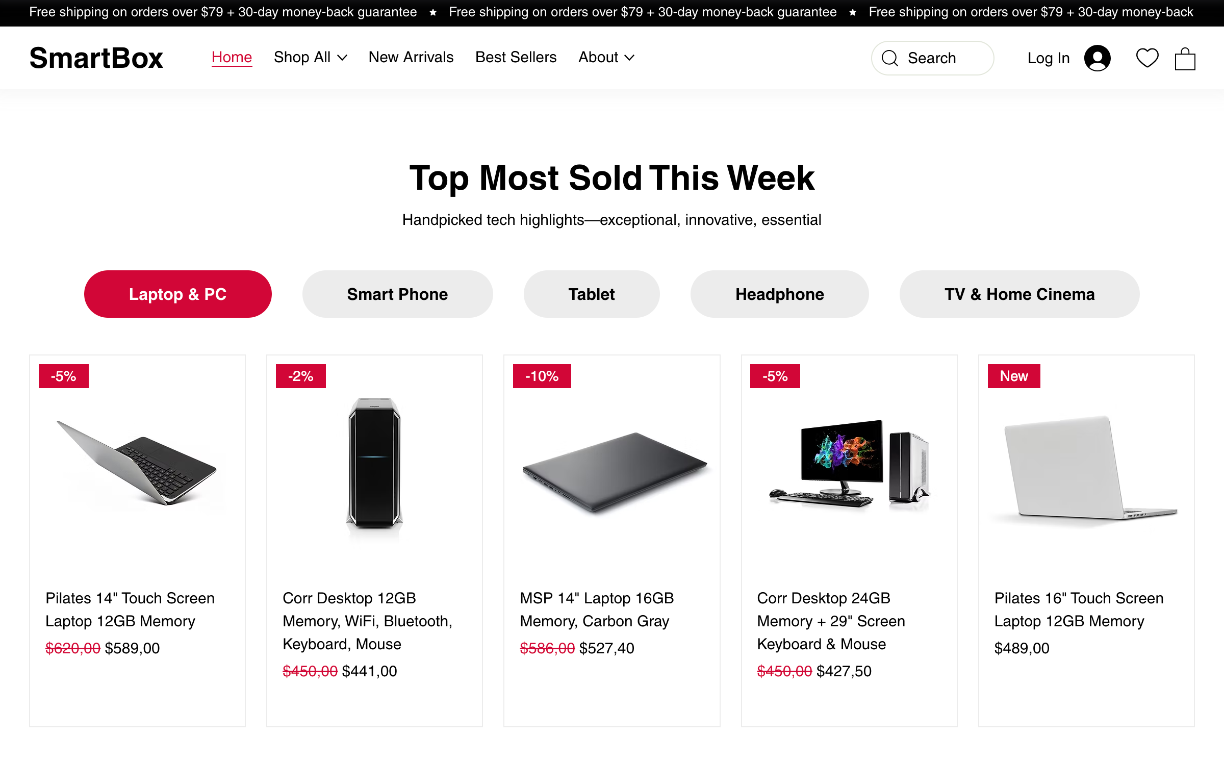 Top Products Sold