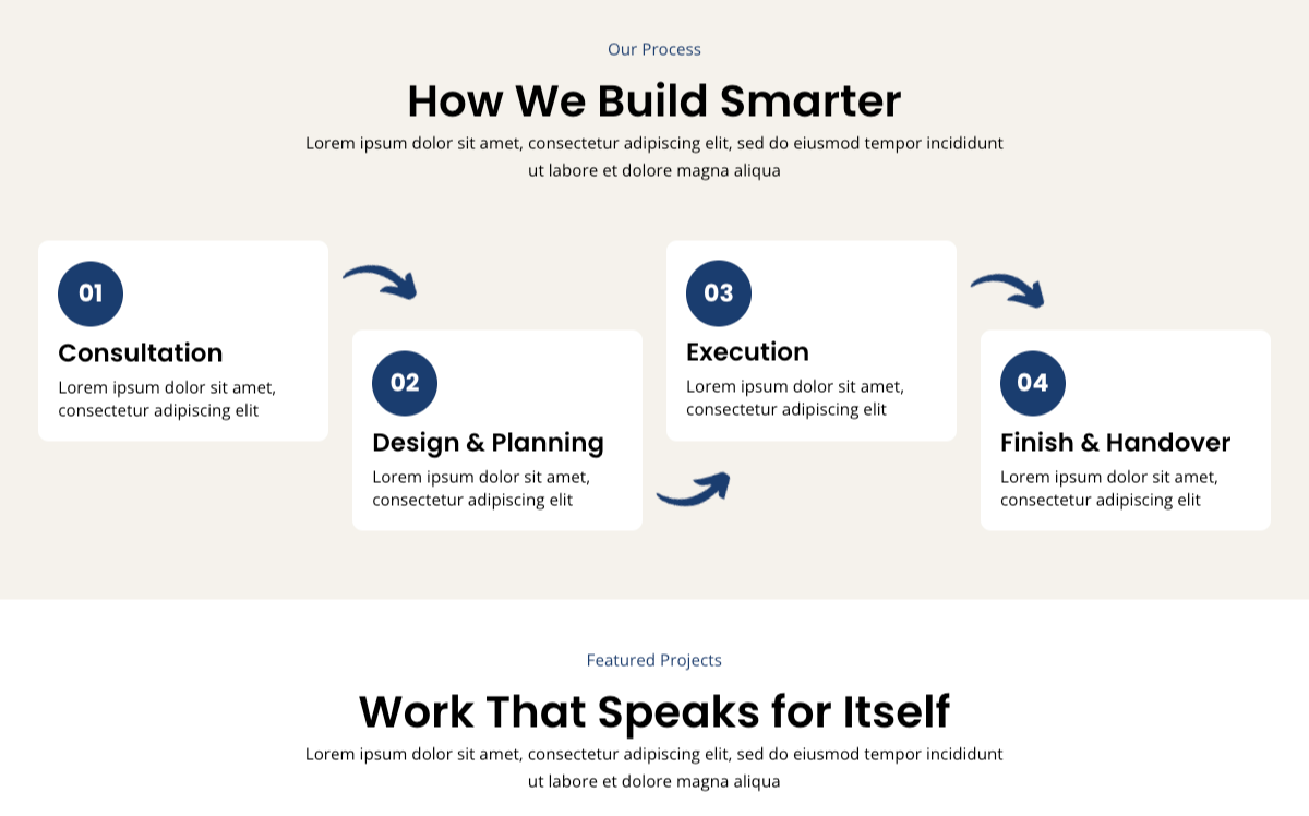 Our Process
