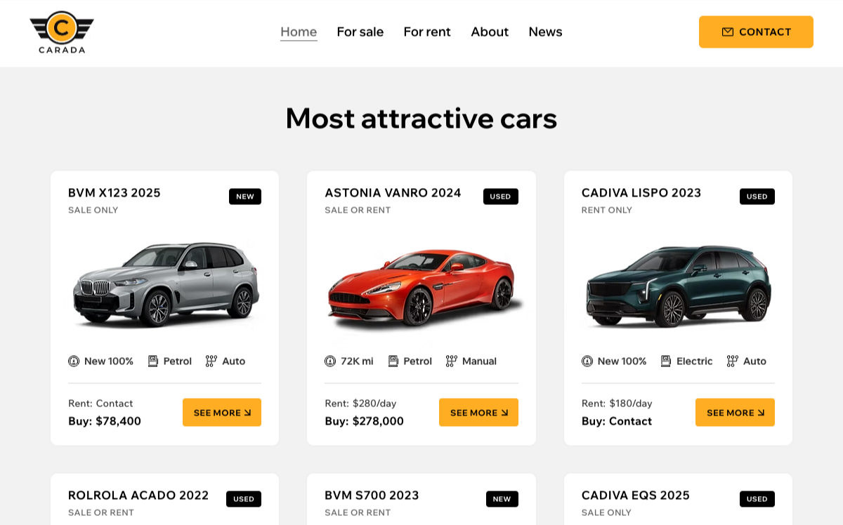 Most attractive cars