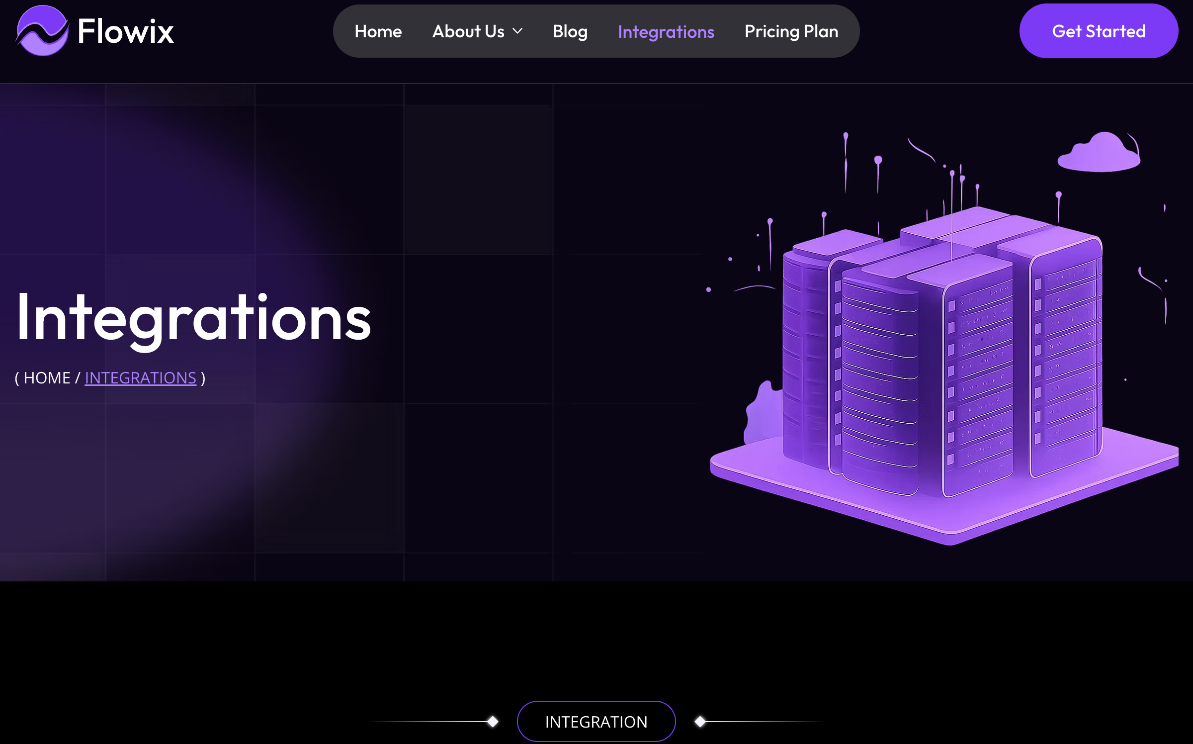 Integrations