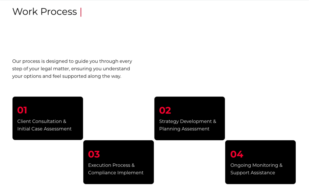 Work Process