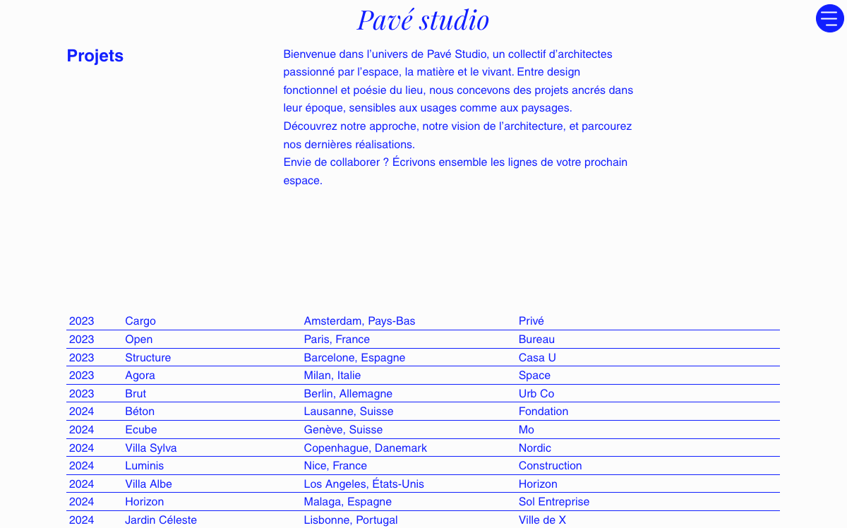 Projects