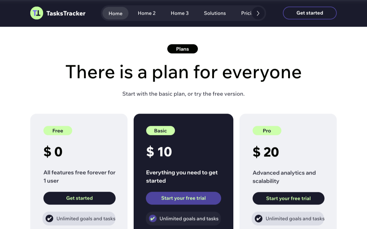 Plans