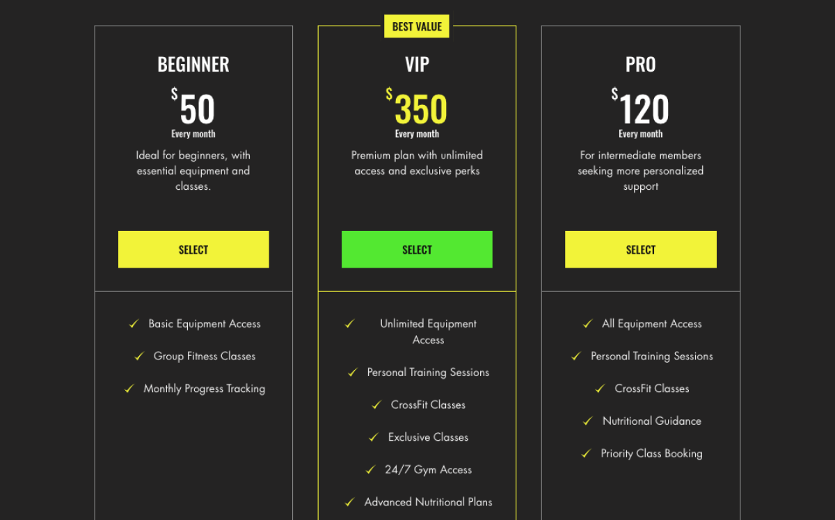 Pricing Fitness & Gy