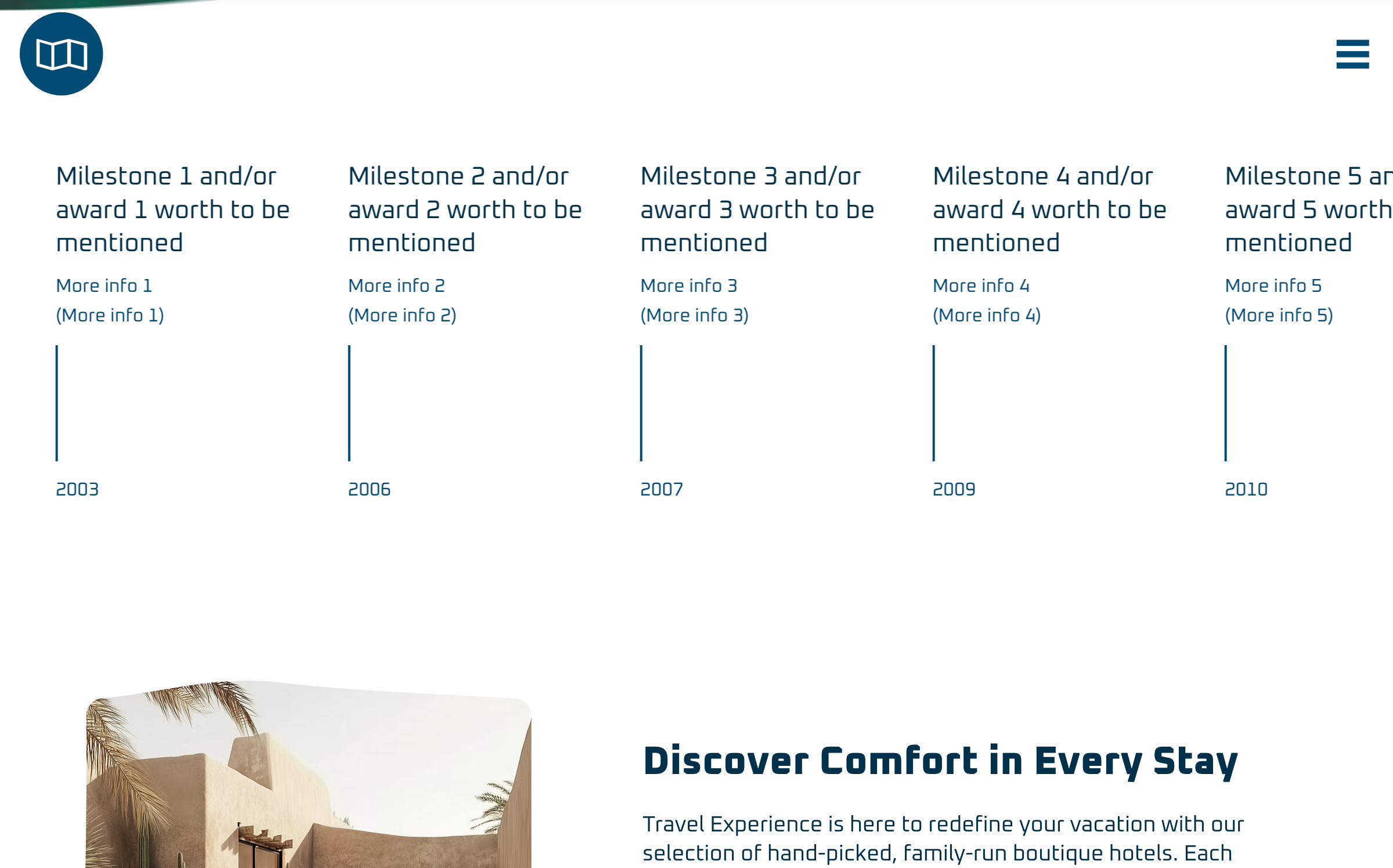 Milestones